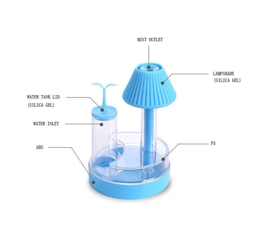 Haoran 250ml Mini Table Lamp Humidifier USB Portable Ultrasonic Cool Mist Air Diffuser with Color LED Nightlights... N15