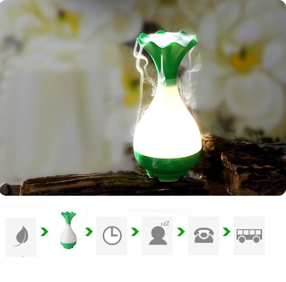 Muangan 95ml Ampuliform Humidifier New Ultrasonic USB Aroma Humidifier Air Diffuser Purifier Lonizer Atomizer... N11