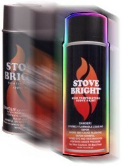 Green Illusion Gas Fireplace Surround Paint