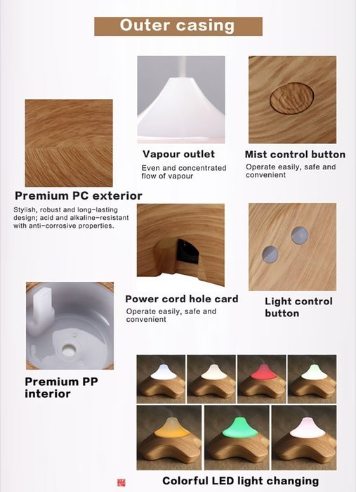 BEW Aromatherapy Diffuser,Wood Grain Cool Mist Ultrasonic Humidifier for Office Home Bedroom Living Room Study... N50