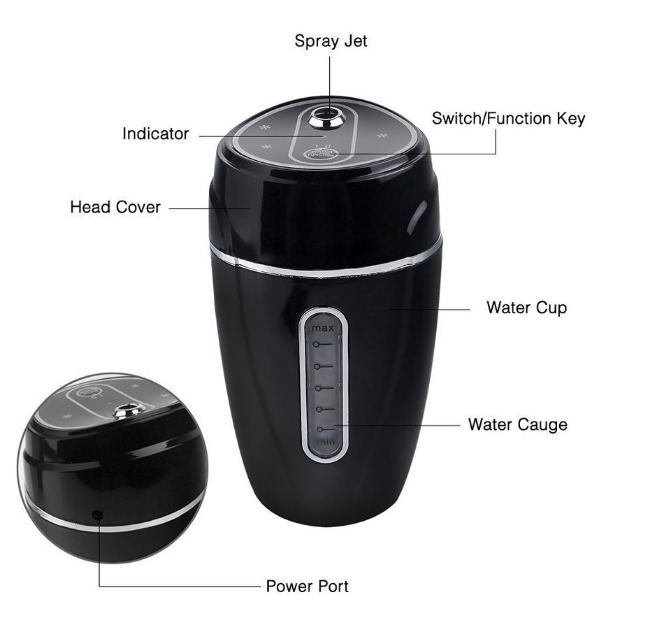 Mini USB Car Humidifier 180 ML Portable USB Powered Mini Air Mist Purifier for Car Office and Home N2