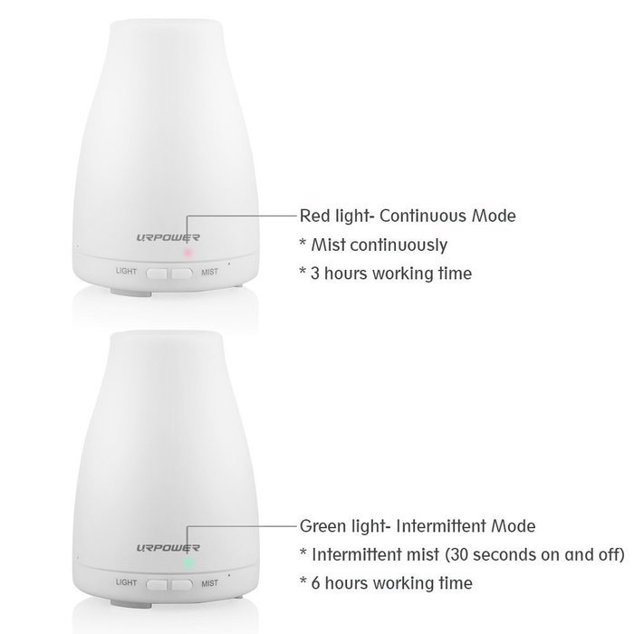 Humidifier 100ML Ultrasonic Cool Mist Aroma with changing Colored LED Lights, Waterless Auto Shut-off and Adjustable... N4