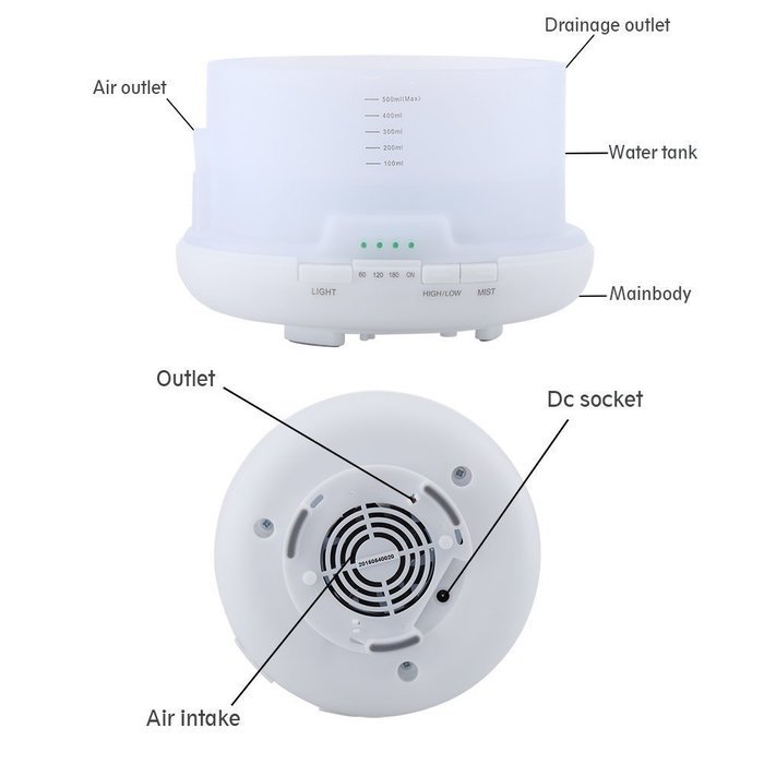 BESTEK 500ml Cool Mist Ultrasonic Humidifier Air Purifiers Essential Oil Diffuser Aroma Diffuser N4