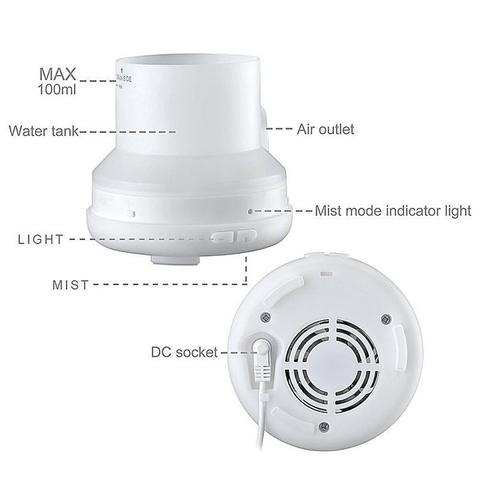 Essential Oil Diffuser, UNIFUN 100ml Air Humidifier | Ultrasonic Aromatherapy Diffuser with Adjustable Mist Mode... N6