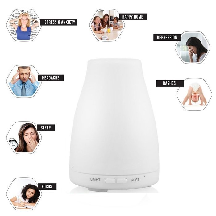 Humidifier 100ML Ultrasonic Cool Mist Aroma with changing Colored LED Lights, Waterless Auto Shut-off and Adjustable... N7