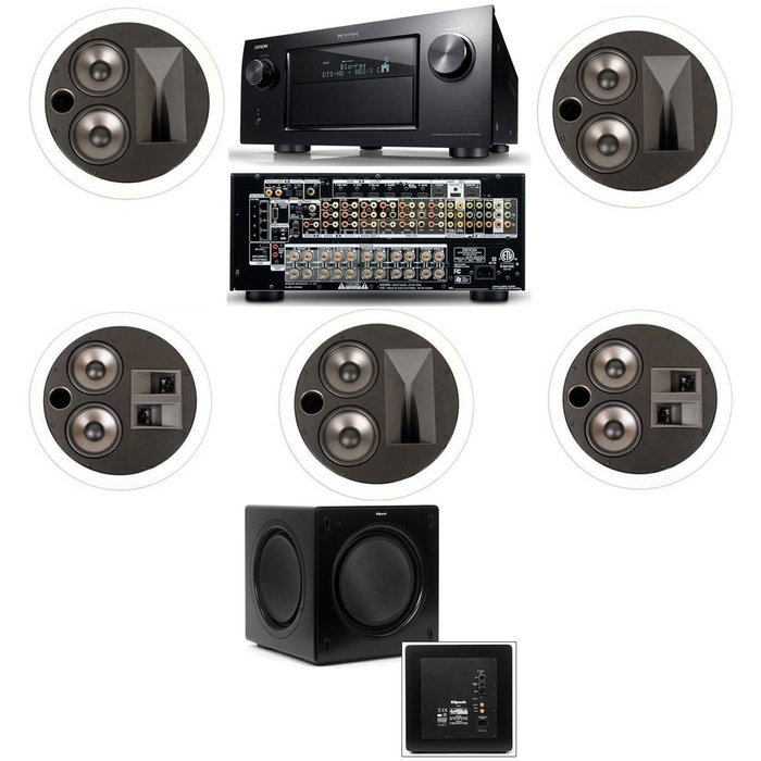 Klipsch KL-7502-THX 5.1 In-Ceiling System-Denon IN-Command AVR-4520CI A/V- White