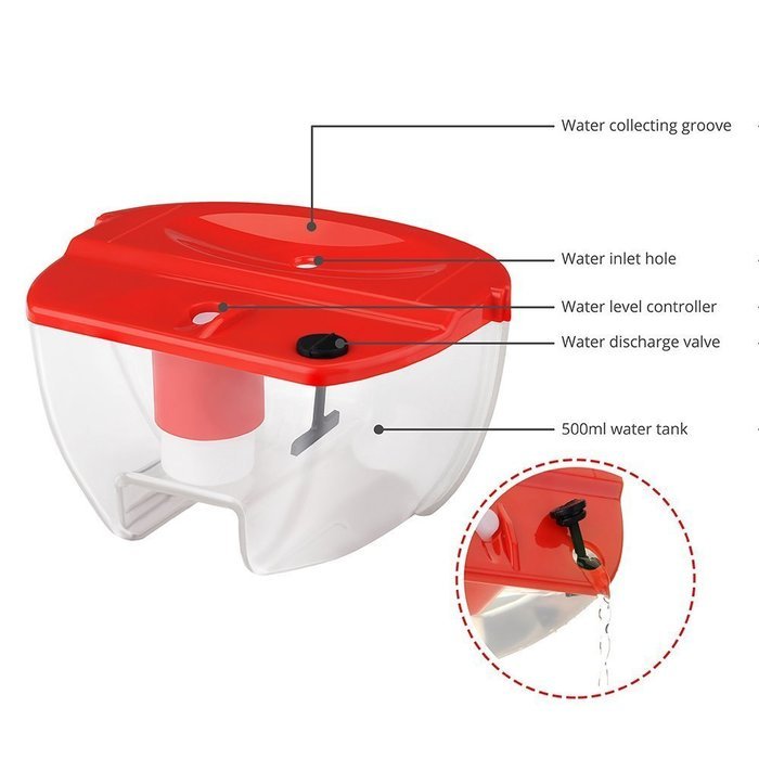 LOHOME&reg; Electric Dehumidifier, Portable Mini Dehumidifier 500L Whisper Quiet Air Dryer Desiccant Great for Bath... N7