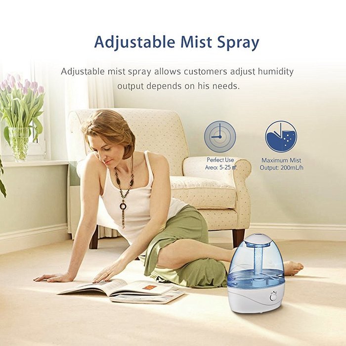 Seneo Cool Mist Ultrasonic Humidifier, 2.5L Whole House Humidifiers with 12-hour Working Time, Germproof Water... N7