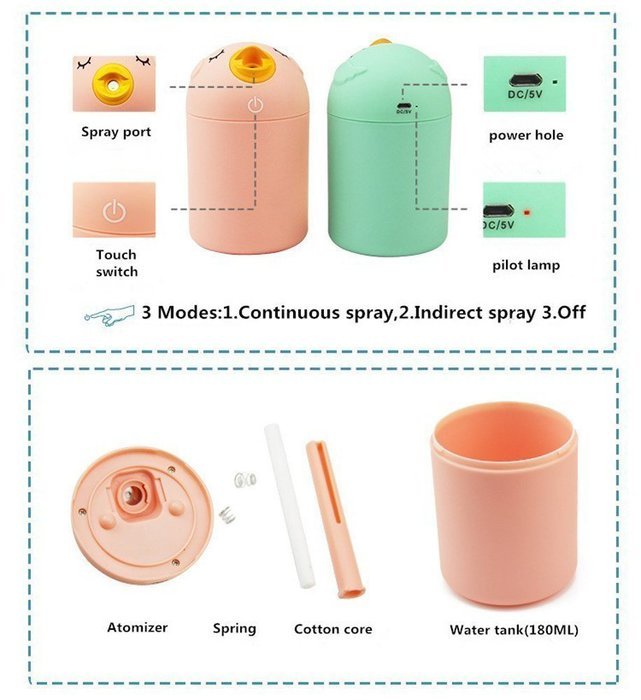 CCOBY Portable USB Powered Ultrasonic Humidifier, Cute Bird Shape 180ml Cool Mist Humidifier Air Purifier for... N9