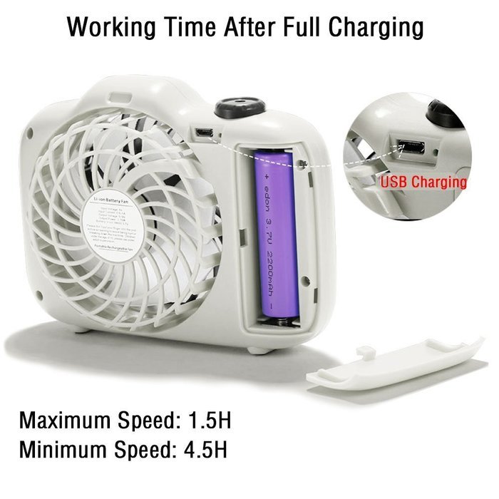 REMAX USB Fan Battery Rechargeable 2200mAh 18650 Mini Electric Fan 4.5h 4 Blades Clip on Desk Silent Blower N26