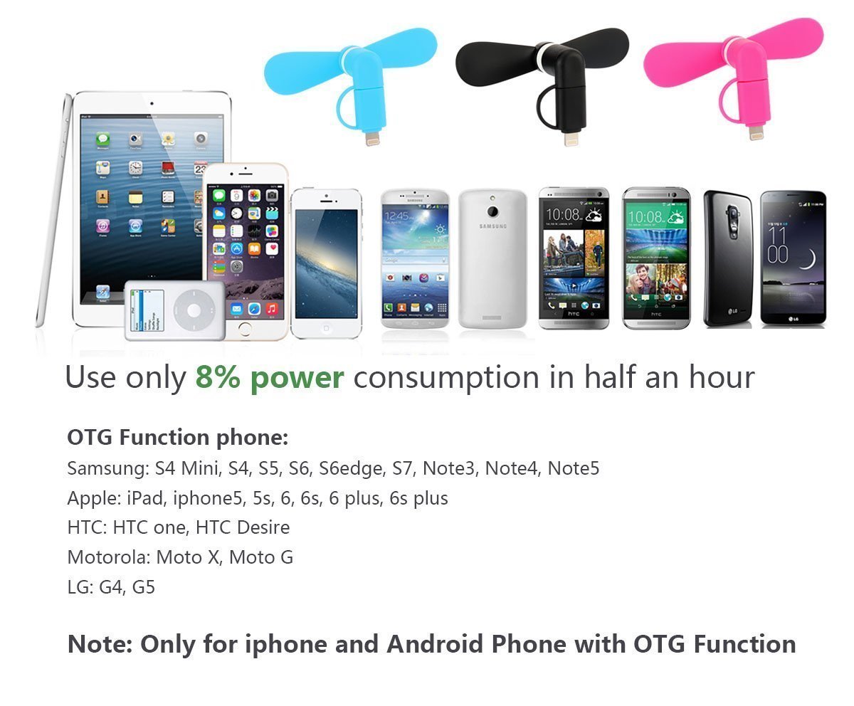 USB Phone Fan Modroid Two Ports Portable Micro USB Mini Fan, 3.5 inch ...