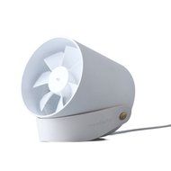 Iwonderful Mini USB Metal Table Fan, Personal Dural-tuorbo Desktop Fan with 2 Speed N6