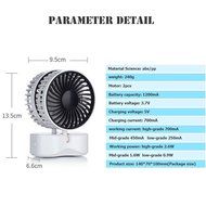 USB Mini Fan,BAVIER&reg; Couples mini fan,Sound-free design Desktop Fan,Portable USB Fan,3 Speed Adjustable,USB Cooling... N6