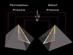 Debuyer Pyramid Mold - 4 cm N2