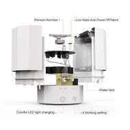 Essential Oil Diffuser,WOWGO 200ml Cool Mist Aroma Humidifier with Color LED Lights ,Touch Sensitive Switch with... N7
