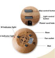 HICBOX Creative wood grain aroma humidifier essential oil diffuser home office decorations 160ML (Light blue) N13