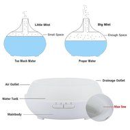 300ml 7 Colors LED Aromatherapy Humidifier Ultrasonic Essential Oil Diffuser for Home Office Yoga Studio N7
