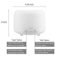 URPOWER Aromatherapy Essential Oil Diffuser Humidifier with 4 Timer Settings Waterless Auto Shut-off and 7 LED... N3