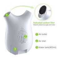 Homasy Portable Ultra-mini Semiconductor Dehumidifier Multi-mode Air Dryer Touch-screen Whisper-quiet Air Purification N4