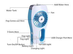Home Fan Cooling Humidifier Fans Rechargeable USB 2colorsWater Spray Fan Misting Mist Cooler water Powerful USB... N4