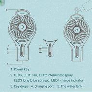 BP Handheld Water Misting Fan Portable Mini Fan Water Spray Desktop Fan With Cooling Mist Humidifier Battery /... N7