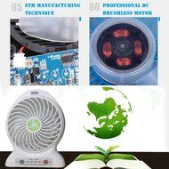 INVESCH Portable Lithium Battery Fan 4-inch Vanes 3 Speeds Rechargeable Desktop Fan (Black) N9