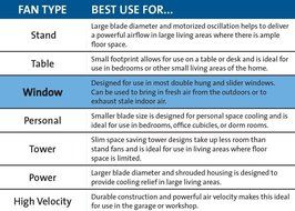 Holmes Dual Blade Twin Window Fan Home Tool , White, New, Free Shipping N2