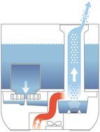 BONECO Cool Mist Ultrasonic Humidifier U200 N7