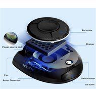 Car Air Purifier Home Purifier with Car Charger Function