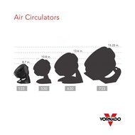 Vornado 133 Small Air Circulator N2