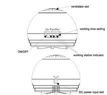 Portable Negative Ion Ionic Fresh Air Purifier Cleaner N6