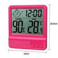 Humidity Meters,White Indoor Hygrometer Thermometer for Baby Room Temperature Humidity Moisture Monitor N24