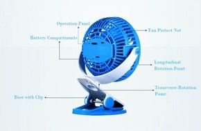 LOHOME&reg; 360 Degree Rotation Fan, Portable Mute Desktop Fan for PC Laptop Notebook Electronic Rechargeable Cooling... N15