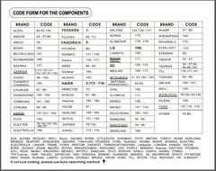 Vtronix Universal A/C Remote Control - Model: Q-338-F