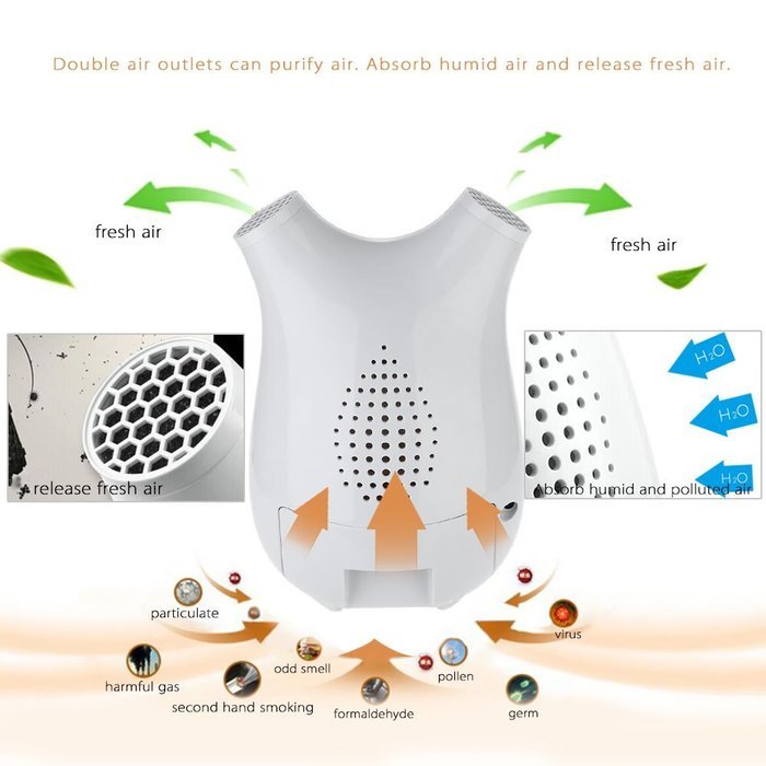Anself XRow-500A Mini Semiconductor Dehumidifier Air Dryer Air Purification with 900ml Dehumidification Capacity... N5