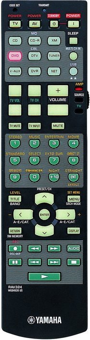 Yamaha RX-N600 Digital Network-Ready Home Theater Receiver (Discontinued by Manufacturer)