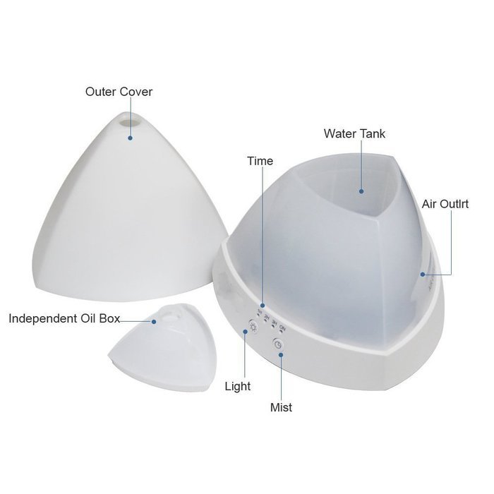 80ML Ultrasonic Humidifier, Cool Mist Humidifier with 7 Color Lights, For Home, Yoga, Office, Spa, Bedroom, Baby... N6