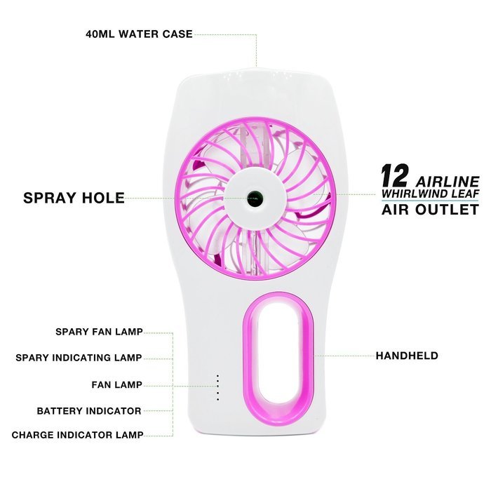Minhe Handheld USB Misting Fan Humidifier,USB Rechargeable Portable Fan ,Summer Spray Fan for Face Water Supply... N6
