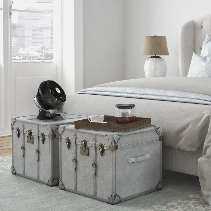 Vornado 460 Compact Whole Room Air Circulator, White N2