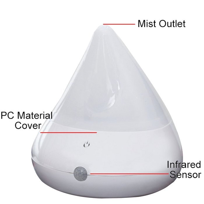 Portable USB Rechargeable Home Office Car Infrared Sensor Detection ...