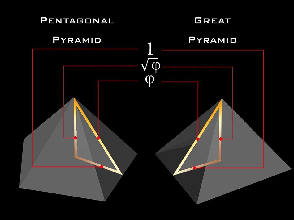 Debuyer Pyramid Mold - 4 cm N2