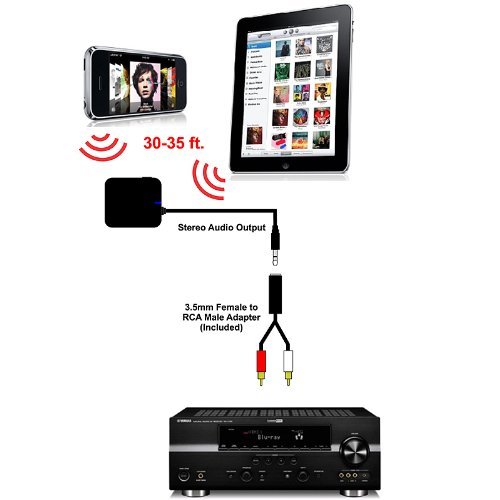 Calrad 40-BT2 Portable Bluetooth Stereo Receiver N2