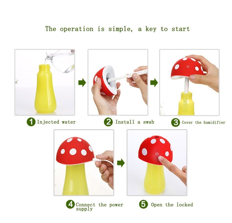 UnitedPlug 200ml Electric USB Mini Portable Travel Home Office Ultrasonic Air Cool Mist Humidifier Mushroom N6