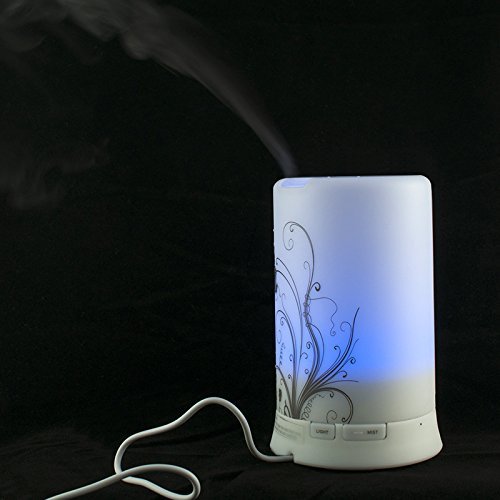 Zorvo Ultrasonic Mini LED Essential Oil Air Humidifier Aromatherapy Aroma Diffuser foggeer ,Blue , Red, Green... N6