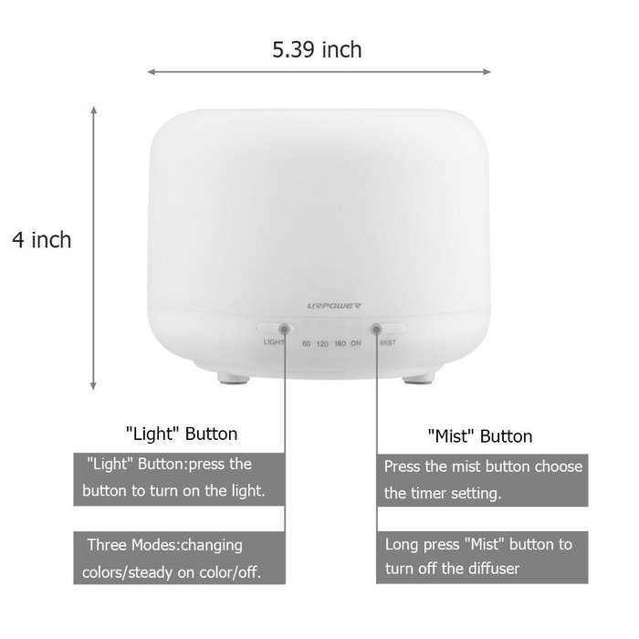 URPOWER Aromatherapy Essential Oil Diffuser Humidifier with 4 Timer Settings Waterless Auto Shut-off and 7 LED... N3