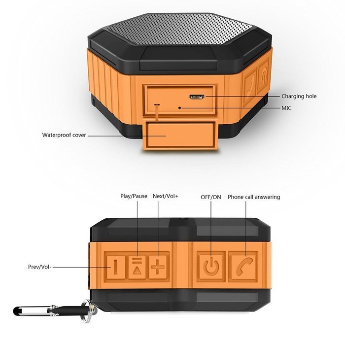 fZoe Wireless Portable Bluetooth Speakers 4.0 Stereo with 12 Hour Playtime for Outdoors or Shower(AUX NFC IP67... N9