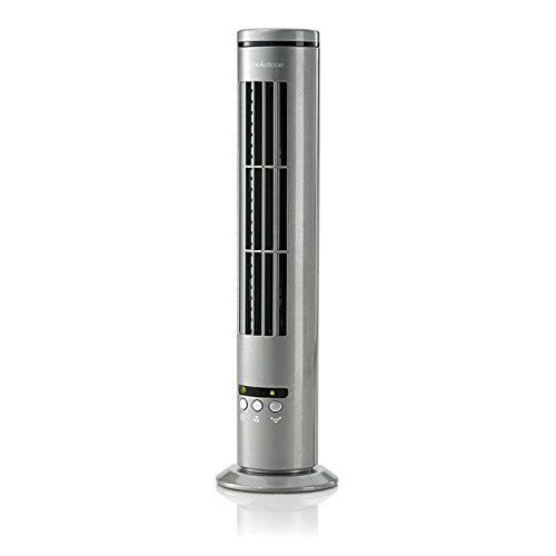Slim Personal Desk Fan N2