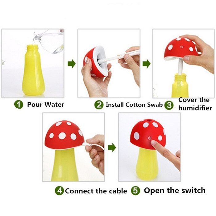 CCOBY Portable USB Powered Ultrasonic Humidifier, Cute Bird Shape 180ml Cool Mist Humidifier Air Purifier for... N34