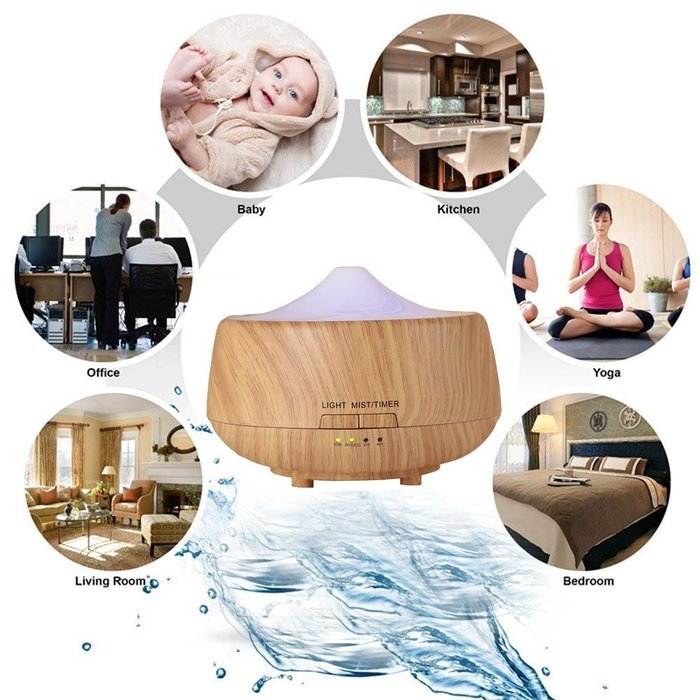 FLYMEI 250ml Wood Grain Aromatherapy Essential Oil Diffuser with 7 Color Changing LED Lamps, Ultrasonic Cool Mist... N6
