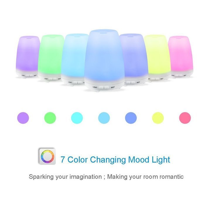 Toprime® 100ML Aroma Essential Oil Cool Mist Humidifier with Waterless Auto Shut-off and 7 Color LED Lights Changing... N6